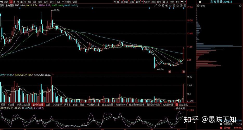 小s货又想挨c了叫大声点动图 2019年秋霞鲁丝片瓜皮